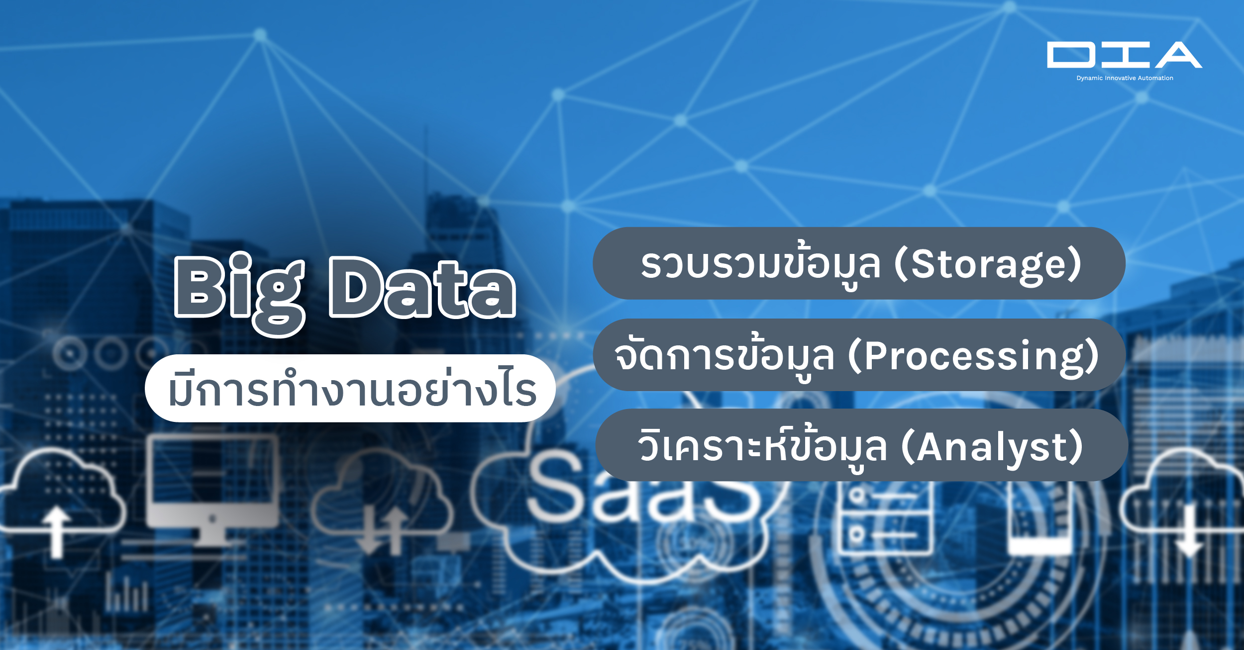 Big Data มีการทำงานอย่างไร