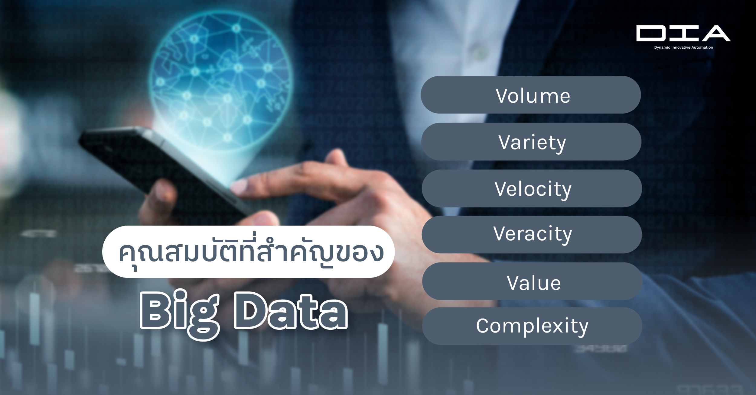 คุณสมบัติที่สำคัญของ Big Data