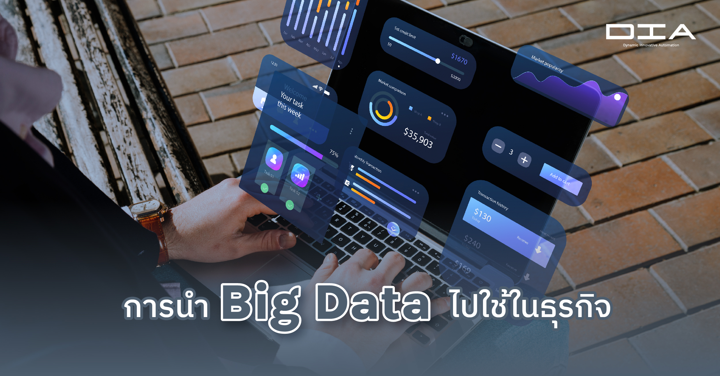 ขั้นตอนการนำ Big Data ไปใช้ในธุรกิจ ให้เกิดประโยชน์