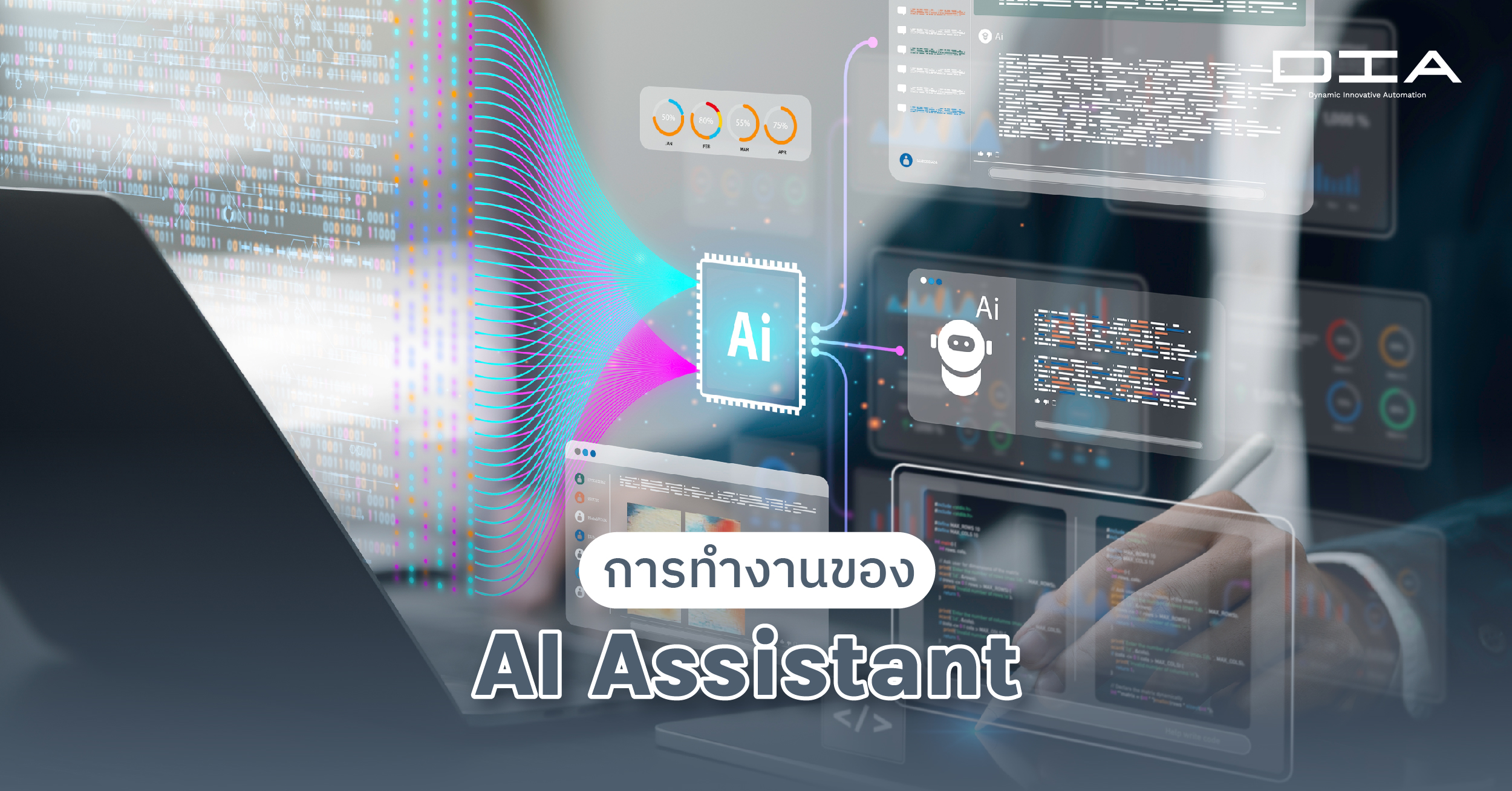 การทำงานของ AI Assistant