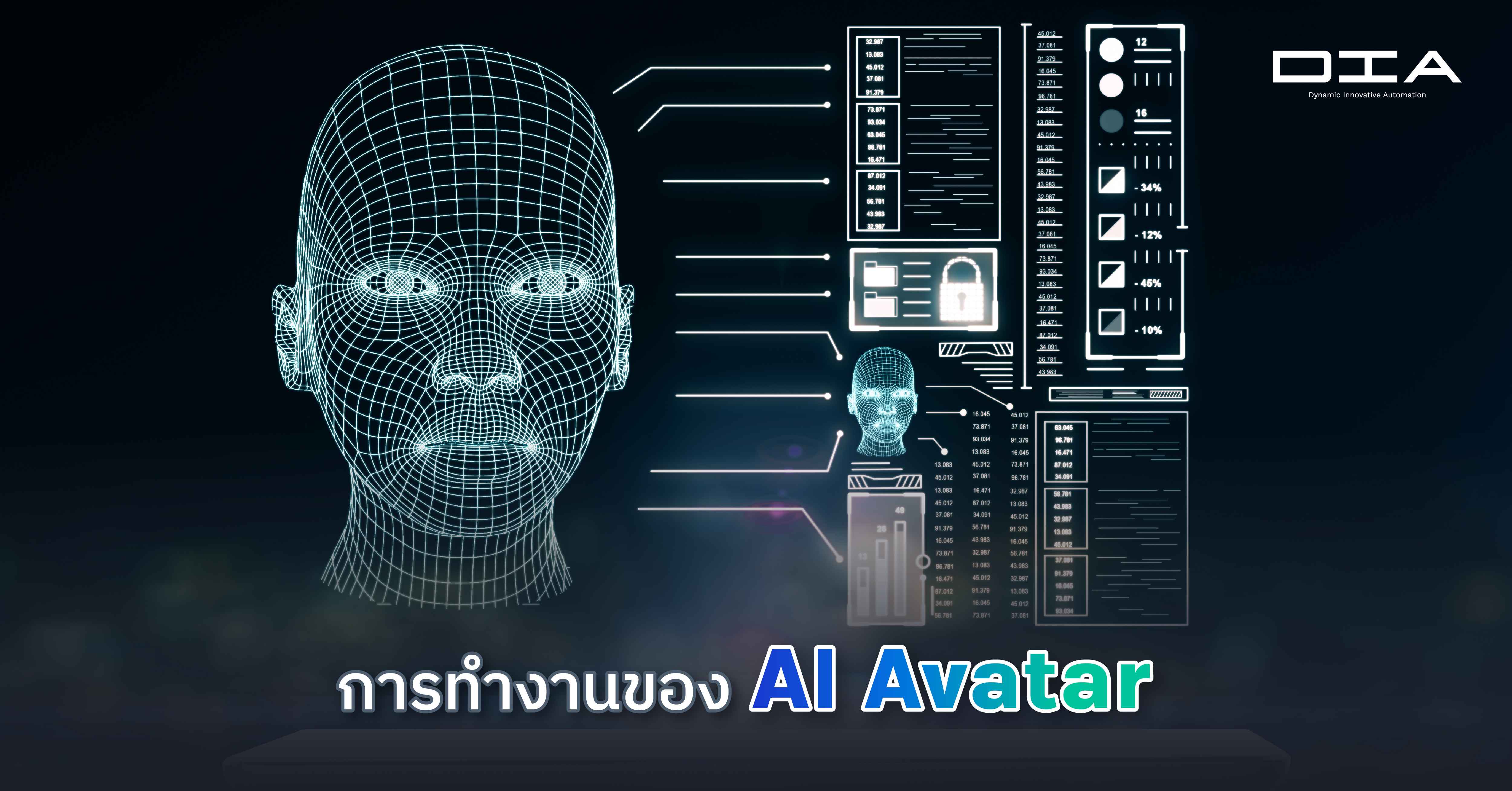 การทำงานของ AI Avatar